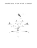 UTILIZING SBAS SIGNALS TO IMPROVE GNSS RECEIVER PERFORMANCE diagram and image