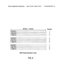 UTILIZING SBAS SIGNALS TO IMPROVE GNSS RECEIVER PERFORMANCE diagram and image