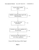 UTILIZING SBAS SIGNALS TO IMPROVE GNSS RECEIVER PERFORMANCE diagram and image