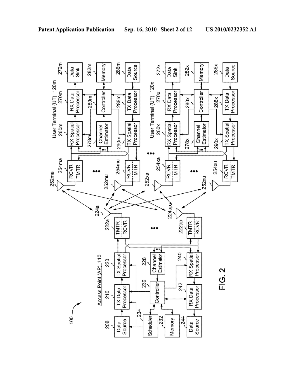 PRECODING TECHNIQUE FOR MULTIUSER MIMO BASED ON EIGENMODE SELECTION AND MMSE - diagram, schematic, and image 03