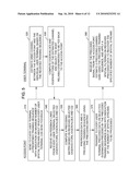 PRECODING TECHNIQUE FOR MULTIUSER MIMO BASED ON EIGENMODE SELECTION AND MMSE diagram and image