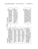 PRECODING TECHNIQUE FOR MULTIUSER MIMO BASED ON EIGENMODE SELECTION AND MMSE diagram and image