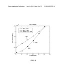 PRECODING TECHNIQUE FOR MULTIUSER MIMO BASED ON EIGENMODE SELECTION AND MMSE diagram and image