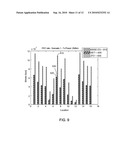 PRECODING TECHNIQUE FOR MULTIUSER MIMO BASED ON EIGENMODE SELECTION AND MMSE diagram and image