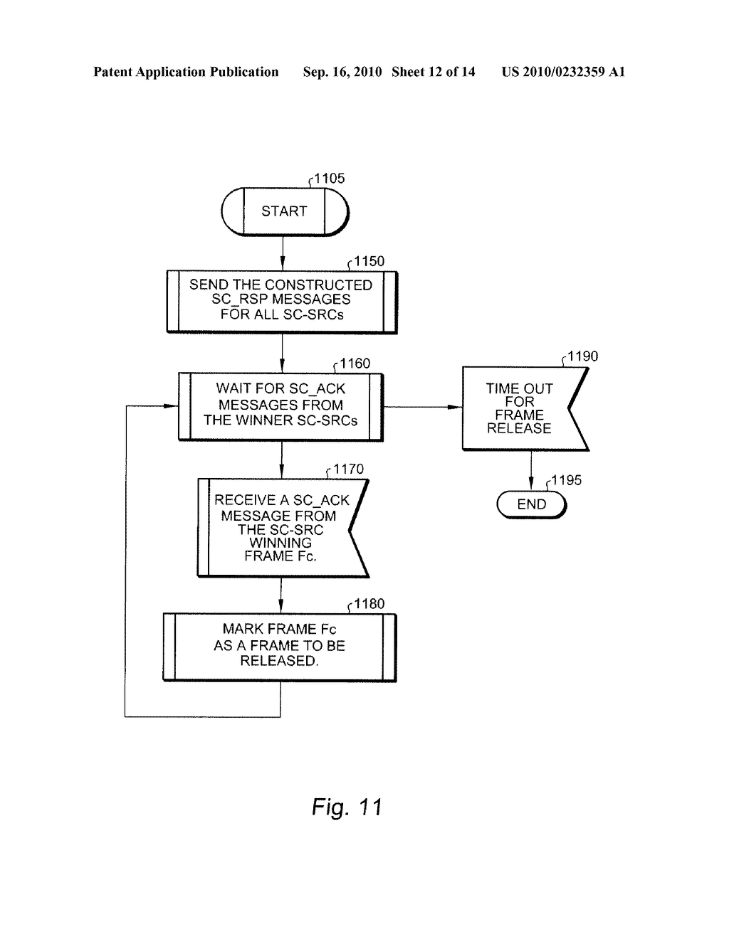 FRAME BASED, ON-DEMAND SPECTRUM CONTENTION DATA FRAME ACQUISITION - diagram, schematic, and image 13