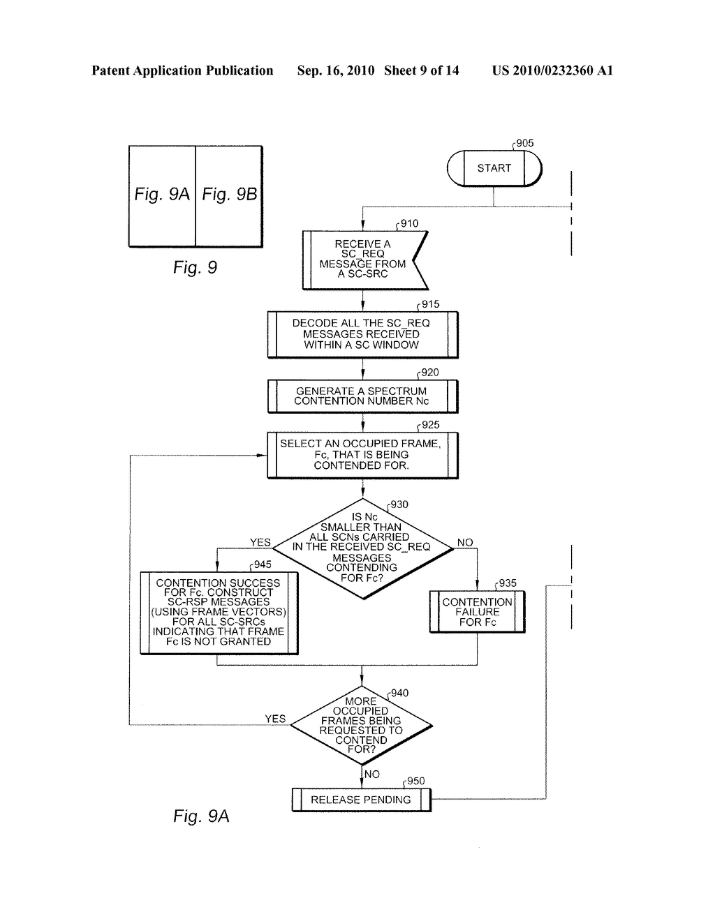 FRAME-BASED, ON-DEMAND SPECTRUM CONTENTION SOURCE RESOLUTION - diagram, schematic, and image 10