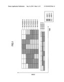 BASE STATION APPARATUS AND PACKET SCHEDULING METHOD diagram and image