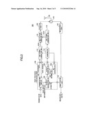 BASE STATION APPARATUS AND PACKET SCHEDULING METHOD diagram and image