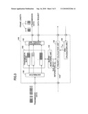 BASE STATION APPARATUS AND PACKET SCHEDULING METHOD diagram and image