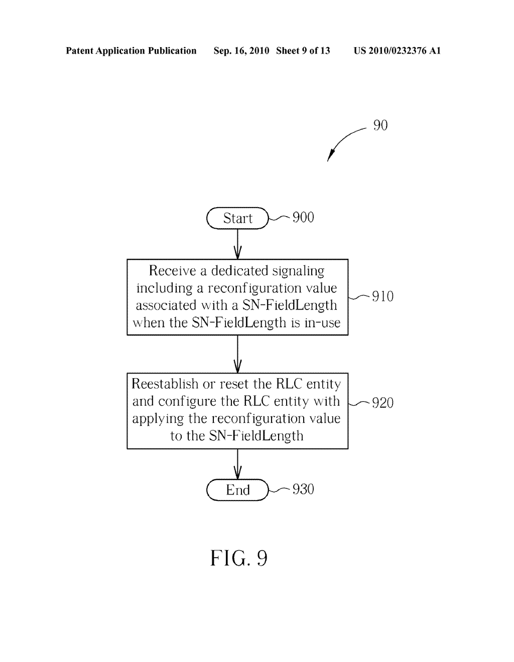 METHOD AND RELATED COMMUNICATION DEVICE FOR RADIO LINK CONTROL RECONFIGURATION IN A WIRELESS COMMUNICATIONS SYSTEM - diagram, schematic, and image 10