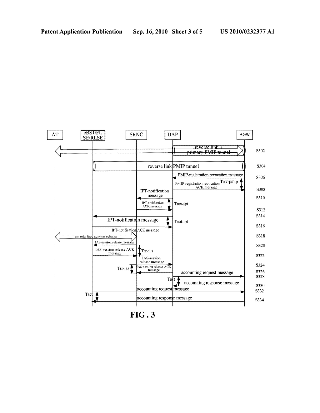  Method for Packet Data Session Release in Ultra Mobile Broadband Access Network - diagram, schematic, and image 04