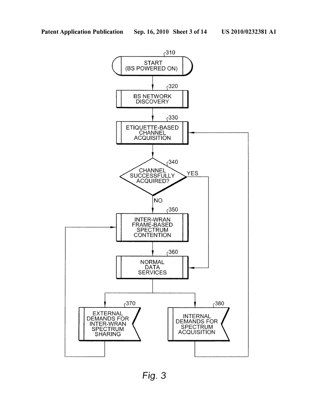 FRAME-BASED, ON-DEMAND SPECTRUM CONTENTION PROTOCOL SPECIFICATIONS - diagram, schematic, and image 04