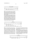 FRAME-BASED, ON-DEMAND SPECTRUM CONTENTION PROTOCOL SPECIFICATIONS diagram and image