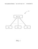 METHOD AND APPARATUS OF HANDLING UPLINK INFORMATION UNDER CARRIER AGGREGATION IN A WIRELESS COMMUNICATION SYSTEM diagram and image