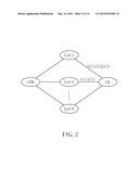 METHOD AND APPARATUS OF HANDLING UPLINK INFORMATION UNDER CARRIER AGGREGATION IN A WIRELESS COMMUNICATION SYSTEM diagram and image