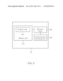 METHOD AND APPARATUS OF HANDLING UPLINK INFORMATION UNDER CARRIER AGGREGATION IN A WIRELESS COMMUNICATION SYSTEM diagram and image