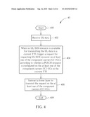 METHOD AND APPARATUS OF HANDLING UPLINK INFORMATION UNDER CARRIER AGGREGATION IN A WIRELESS COMMUNICATION SYSTEM diagram and image