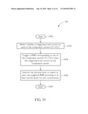 METHOD AND APPARATUS OF HANDLING UPLINK INFORMATION UNDER CARRIER AGGREGATION IN A WIRELESS COMMUNICATION SYSTEM diagram and image