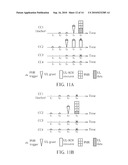 METHOD AND APPARATUS OF HANDLING UPLINK INFORMATION UNDER CARRIER AGGREGATION IN A WIRELESS COMMUNICATION SYSTEM diagram and image