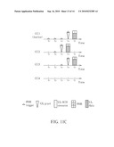 METHOD AND APPARATUS OF HANDLING UPLINK INFORMATION UNDER CARRIER AGGREGATION IN A WIRELESS COMMUNICATION SYSTEM diagram and image