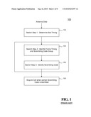 Method and Apparatus for Improved Cell Acquisition with Reduced Frequency Error Impact diagram and image