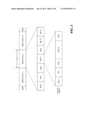 Method and Apparatus for Improved Cell Acquisition with Reduced Frequency Error Impact diagram and image