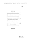 Method and Apparatus for Improved Cell Acquisition with Reduced Frequency Error Impact diagram and image