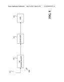 Method and Apparatus for Improved Cell Acquisition with Reduced Frequency Error Impact diagram and image