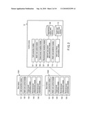 WIRELESS COMMUNICATION SYSTEM, CONTROL CENTER, AND BASE STATION diagram and image