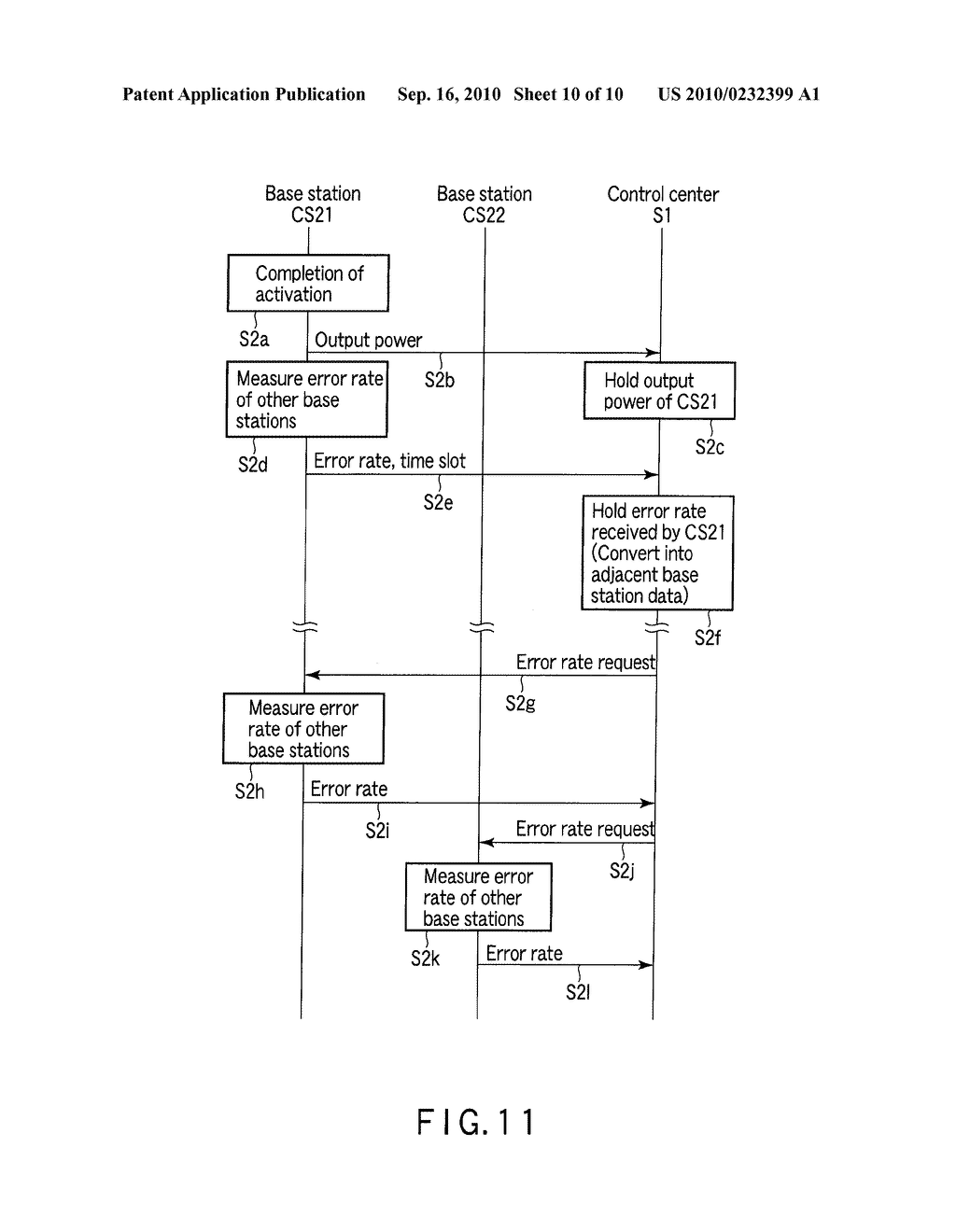 WIRELESS COMMUNICATION SYSTEM, CONTROL CENTER, AND BASE STATION - diagram, schematic, and image 11