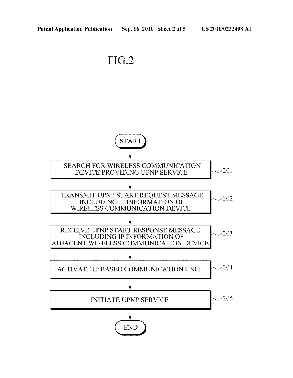 METHOD OF CONNECTING WIRELESS COMMUNICATION DEVICES AND WIRELESS COMMUNICATION DEVICE USING THE SAME - diagram, schematic, and image 03