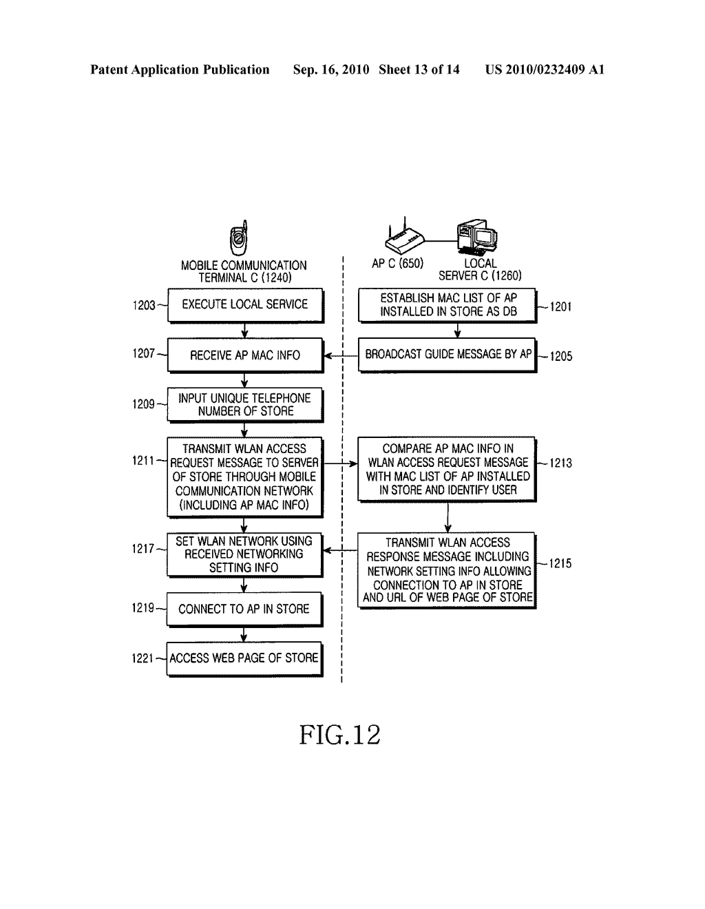 METHOD AND SYSTEM FOR CONNECTING MOBILE COMMUNICATION TERMINAL WITH ACCESS POINT - diagram, schematic, and image 14