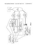 GROUPING OF USER IDENTITIES IN AN IP MULTIMEDIA SUBSYSTEM diagram and image