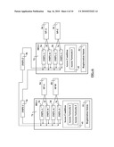 GROUPING OF USER IDENTITIES IN AN IP MULTIMEDIA SUBSYSTEM diagram and image