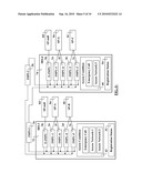 GROUPING OF USER IDENTITIES IN AN IP MULTIMEDIA SUBSYSTEM diagram and image