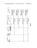 GROUPING OF USER IDENTITIES IN AN IP MULTIMEDIA SUBSYSTEM diagram and image