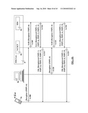 GROUPING OF USER IDENTITIES IN AN IP MULTIMEDIA SUBSYSTEM diagram and image