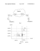 HYPER-CUBE FLOW FORWARDING IN PACKET NETWORKS diagram and image