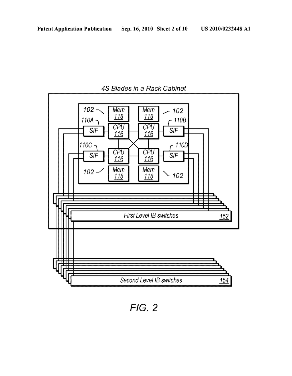 Scalable Interface for Connecting Multiple Computer Systems Which Performs Parallel MPI Header Matching - diagram, schematic, and image 03