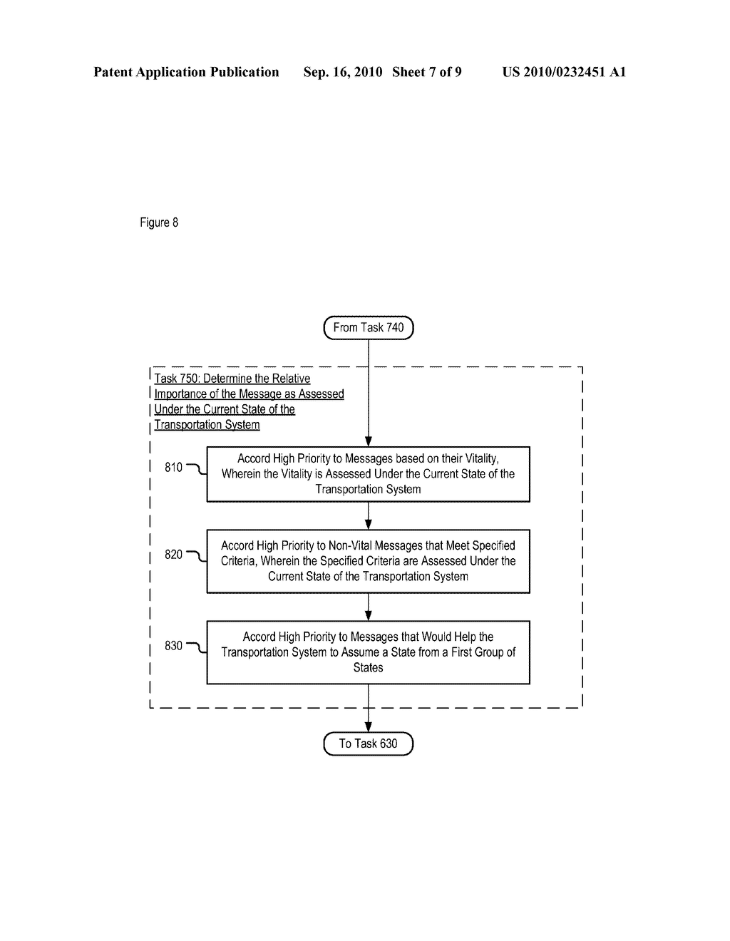 Method for Maintaining Vital Guideway Operation in High-Demand Areas - diagram, schematic, and image 08