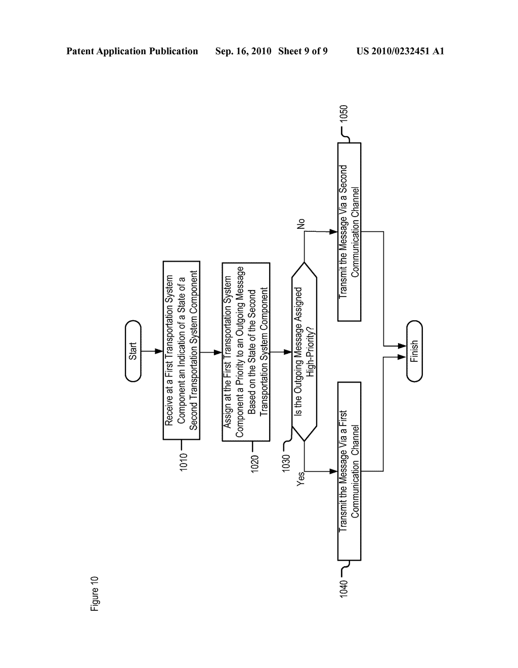 Method for Maintaining Vital Guideway Operation in High-Demand Areas - diagram, schematic, and image 10