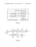 INFORMATION PROCESSING APPARATUS AND MULTIPLEXING METHOD diagram and image