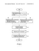 INFORMATION PROCESSING APPARATUS AND MULTIPLEXING METHOD diagram and image