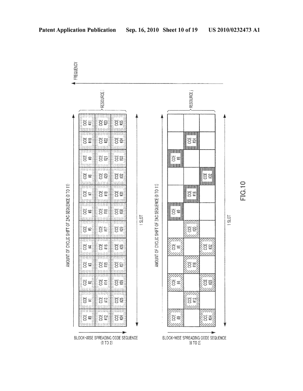 RADIO COMMUNICATION DEVICE AND RESPONSE SIGNAL SPREADING METHOD - diagram, schematic, and image 11