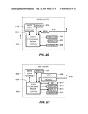 Equal Power Output Spatial Spreading Matrix for Use in a Wireless MIMO Communication System diagram and image