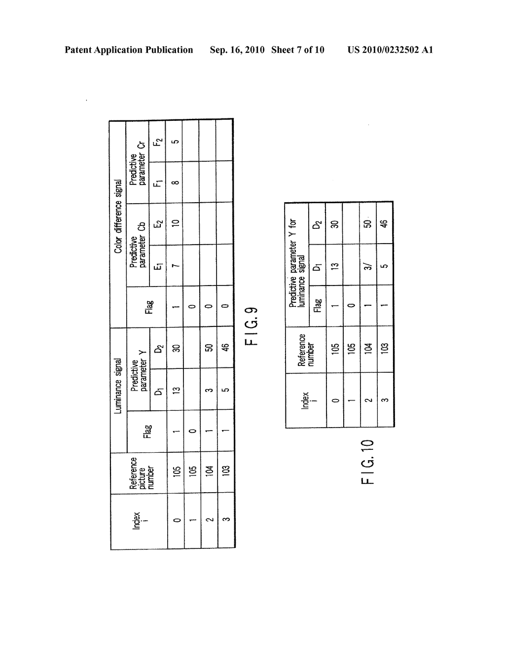 VIDEO ENCODING/DECODING METHOD AND APPARATUS FOR MOTION COMPENSATION PREDICTION - diagram, schematic, and image 08