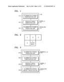 METHOD AND APPARATUS FOR ENCODING AND DECODING THE COMPENSATED ILLUMINATION CHANGE diagram and image