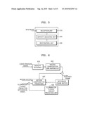 METHOD AND APPARATUS FOR ENCODING AND DECODING THE COMPENSATED ILLUMINATION CHANGE diagram and image