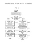 METHOD AND APPARATUS FOR ENCODING AND DECODING THE COMPENSATED ILLUMINATION CHANGE diagram and image