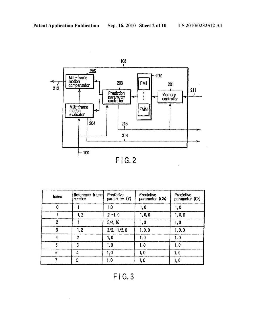 VIDEO ENCODING/DECODING METHOD AND APPARATUS FOR MOTION COMPENSATION PREDICTION - diagram, schematic, and image 03